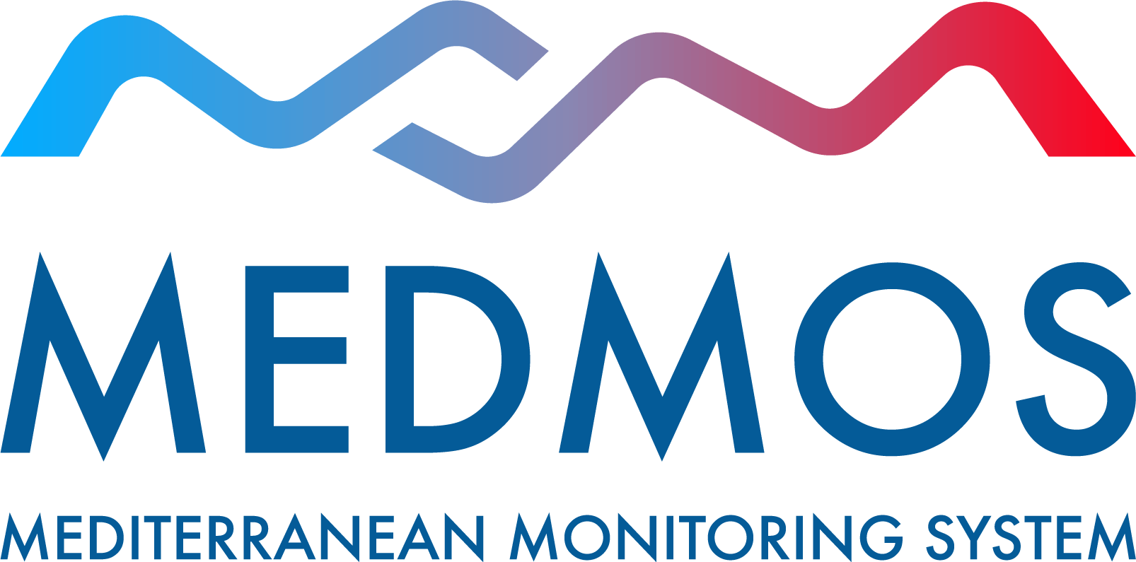 Mediterranean Monitoring System